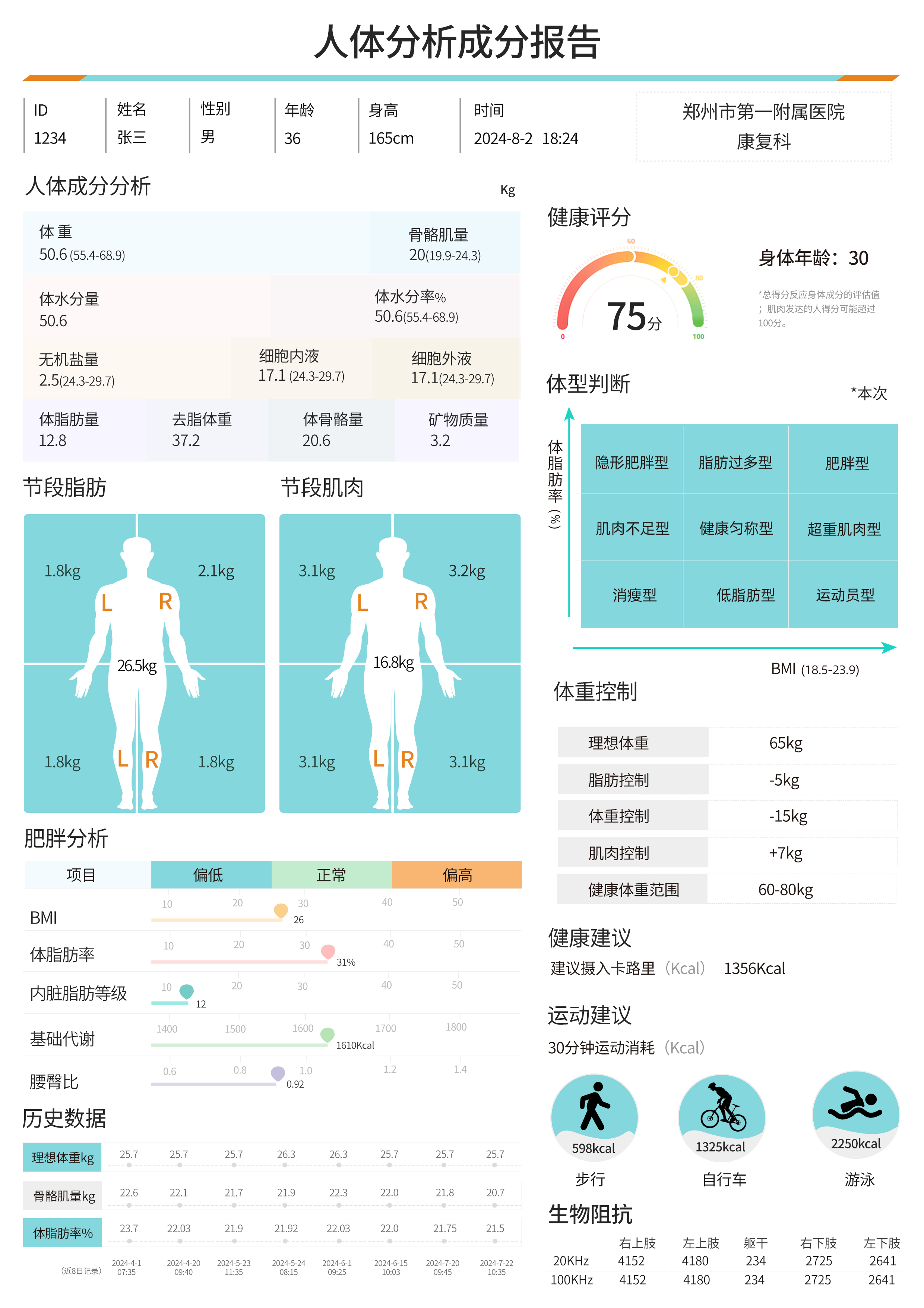 人體成分分析報告